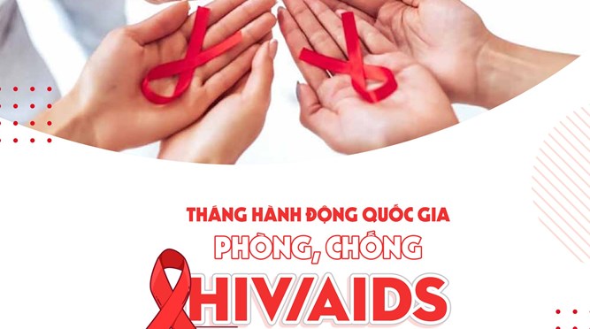  Infographic tuyên truyền, hưởng ứng Tháng hành động quốc gia phòng, chống HIV/AIDS năm 2022 “Chấm dứt dịch AIDS - Thanh niên sẵn sàng!”
